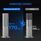 HALOT-X1 Combo Resin Printer for Miniatures - PioCreat 3D Store