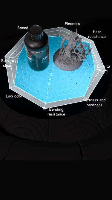 High Stability and Hardness