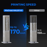 printing speed